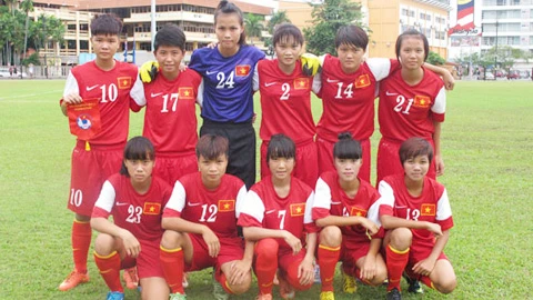 Vietnam kick off Asian U16 qualifying