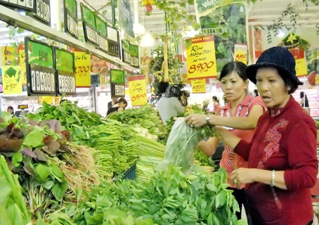 Dong Nai retail sector maintains strong growth