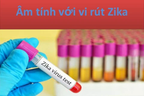 No Zika cases found in Vietnam as of March 18 