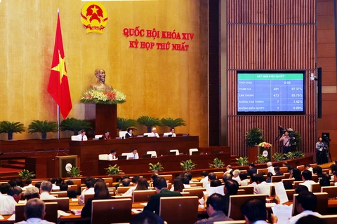 Sixth working day of 14th National Assembly’s first session