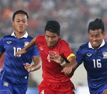 Vietnam in pot 4 for AFC U19 tournament draw