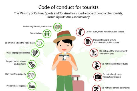 Code of conduct for tourists