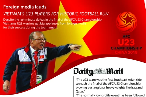 Foreign media lauds Vietnam’s U23 players for historic football run