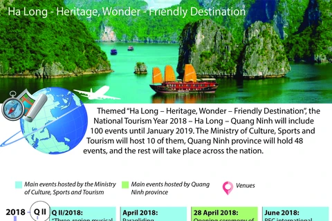 Ha Long – Heritage, Wonder – Friendly Destination