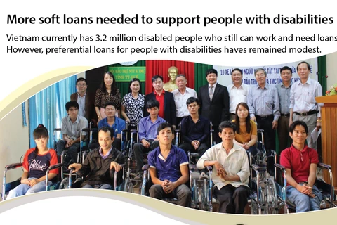 More soft loans needed to support people with disabilities