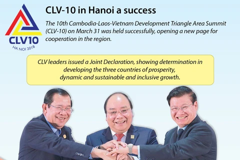 CLV-10 in Hanoi a success 