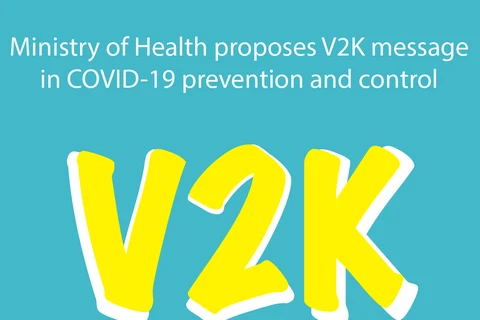 Ministry of Health proposes V2K message in COVID-19 prevention and control