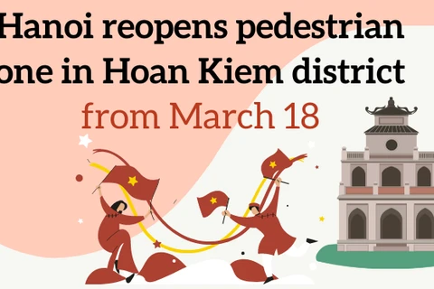 Hanoi reopens pedestrian zone in Hoan Kiem district from March 18