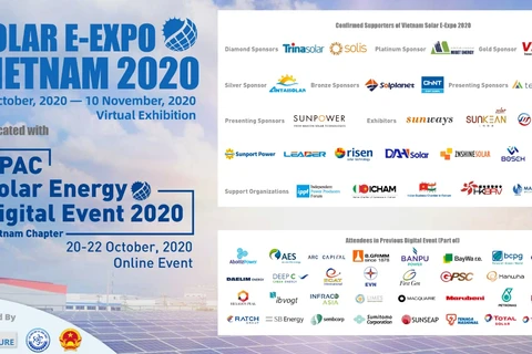 Vietnam Solar E-Expo 2020: The First and Only One-stop Online Business Matching Platform