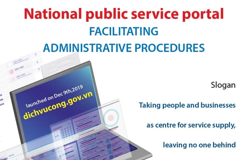 National Public Service Portal launched