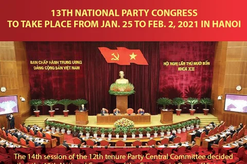 13th National Party Congress to take place from Jan. 25 to Feb. 2, 2021 in Hanoi