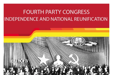 Fourth Party Congress: Leading country to national reunification 