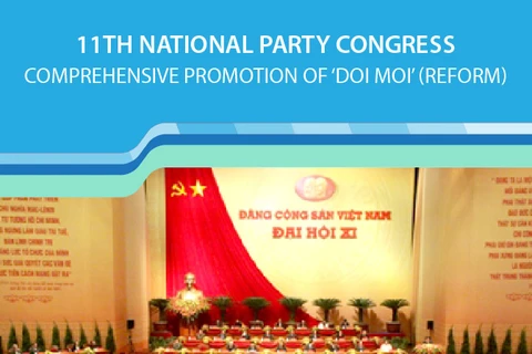 11th Party Congress: Comprehensive promotion of 'doi moi' (reform) 