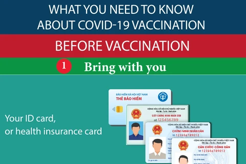 What you need to know about COVID-19 vaccination (1)