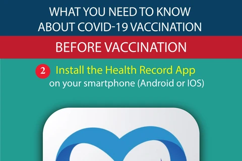 What you need to know about COVID-19 vaccination (2)