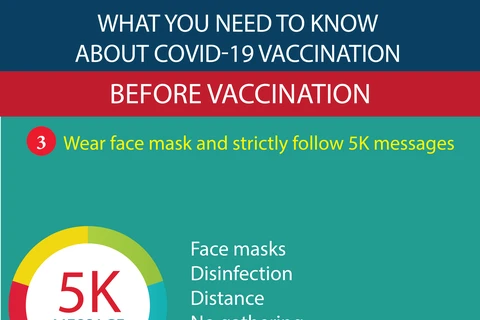 What you need to know about COVID-19 vaccination (3)