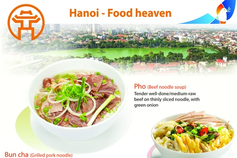 Hanoi - Food heaven