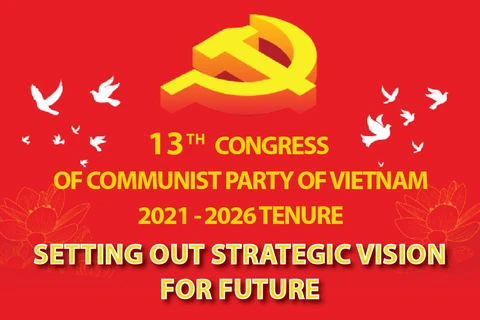 13th Party Congress sets out strategic vision for future