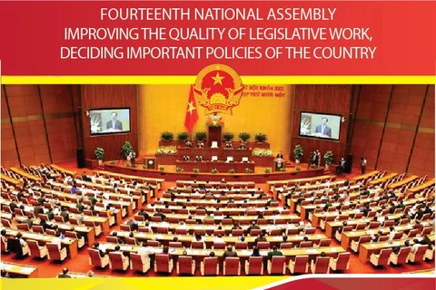 Fourteenth National Assembly: Improving the quality of legislative work, deciding important policies