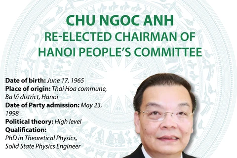 Chu Ngoc Anh re-elected Chairman of Hanoi People’s Committee