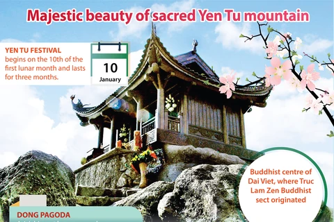 Majestic beauty of sacred Yen Tu mountain
