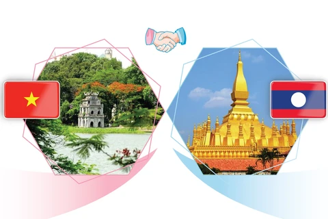 Vietnam - Laos bilateral ties constantly nurtured and strengthened