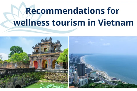 Recommendations for wellness tourism in Vietnam