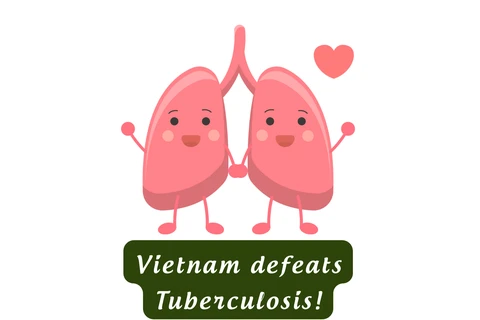 Vietnam aims to stamp out tuberculosis