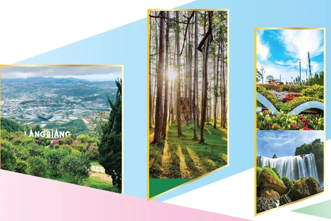 Da Lat among top 9 nature destinations in Asia