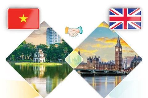 Vietnam, UK further intensify relations 