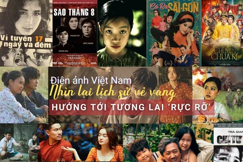 Vietnamese cinema: Glorious history and future prospectives