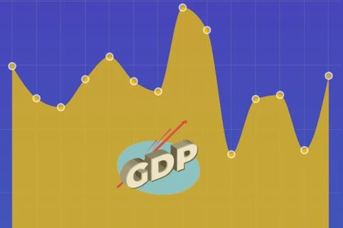 Vietnam’s economic performance in Q1, 2024
