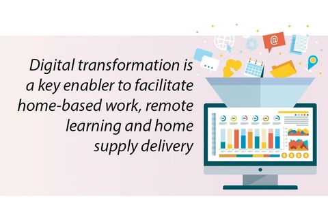 Digital transformation to foster recovery post COVID-19