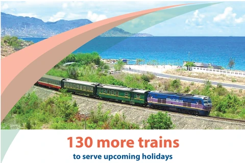 130 more trains to serve upcoming holidays