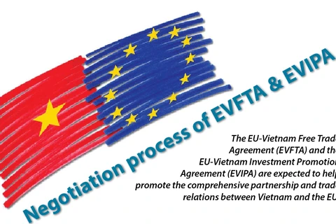 Negotiation process of EVFTA & EVIPA