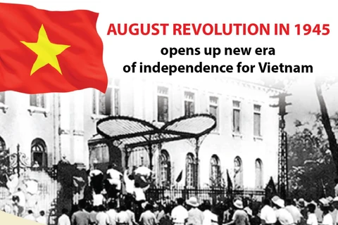 August Revolution in 1945