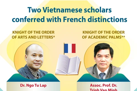 Two Vietnamese scholars conferred with French distinctions