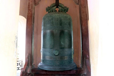 National treasures in Thien Mu pagoda