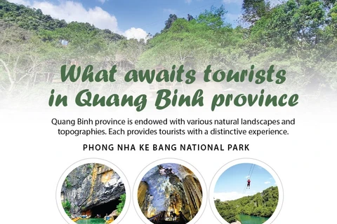 What awaits tourists in Quang Binh province