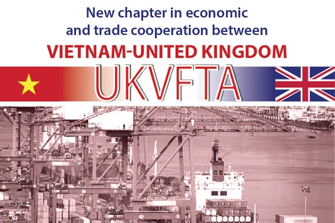 New chapter in economic and trade cooperation between Vietnam and United Kingdom