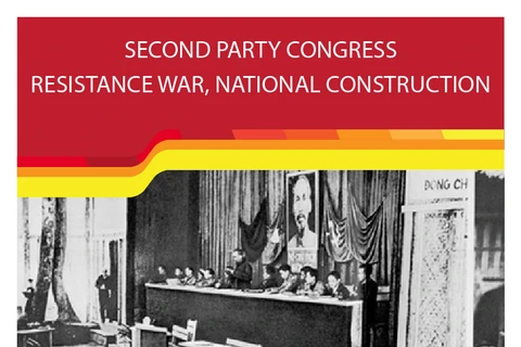 Second Party Congress leads nation in resistance, national construction