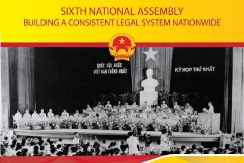 Sixth National Assembly: Building a consistent legal system nationwide