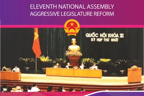 Eleventh National Assembly: Aggressive legislature reform