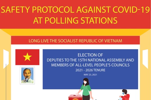 Safety protocol against COVID-19 at polling stations