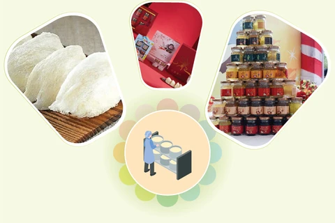 First batch of bird’s nest products exported to China
