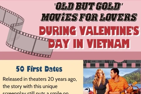 'Old but gold' movies for lovers during Valentine's Day in Vietnam