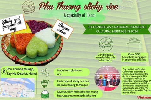 Phu Thuong sticky rice - A National Intangible Cultural Heritage