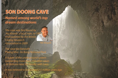 Son Doong Cave named among world's top dream destinations