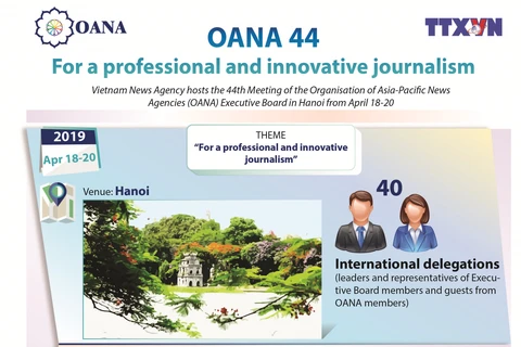 OANA 44: For a professional and innovative journalism 