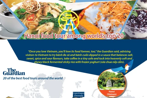 Hanoi food tour among world’s top 20